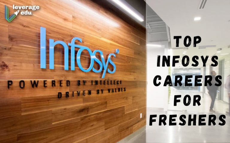 Infosys is hiring Freshers – 2025 batch only