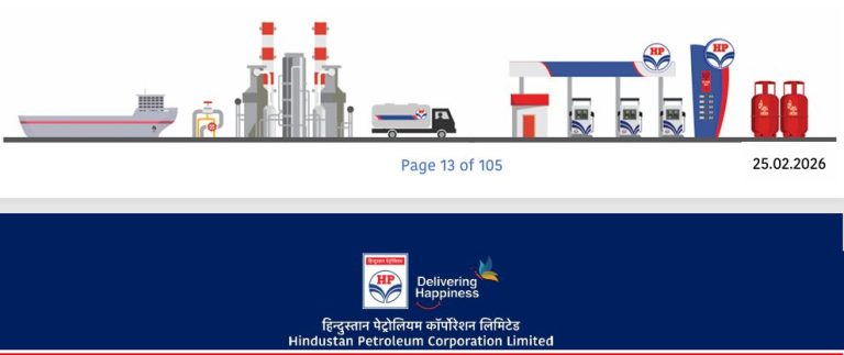 HPCL Recruitment 2026 – Apply Online for 731 Junior Executive, Officer Posts